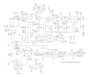 schematics